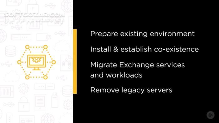 دانلود Pluralsight - Migrating to Exchange Server 2016 - دانلود فیلم آموزش مهاجرت به اکسچنج سروِر 2016 - سافت گذر