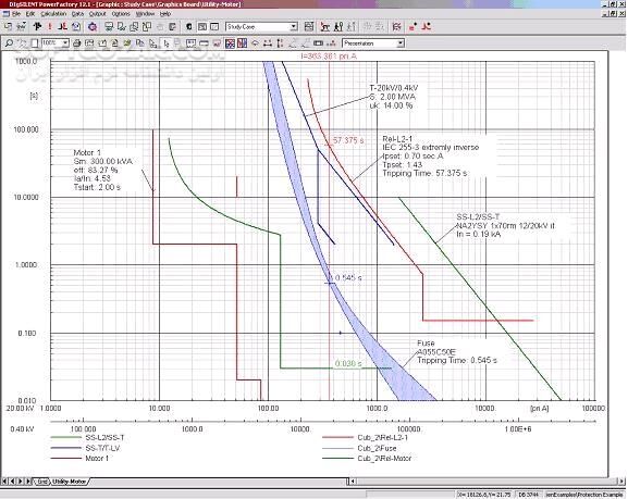 دانلود DIgSILENT PowerFactory 15.1.7 / 14.1.3 - دانلود نرم افزار فوق العاده ی تحلیل و بررسی سیستم های برق و قدرت - سافت گذر
