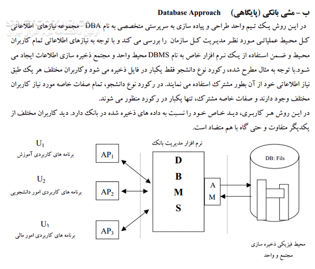 دانلود اصول طراحی پایگاه داده ها - دانلود کتاب آشنایی با پایگاه داده ها - سافت گذر