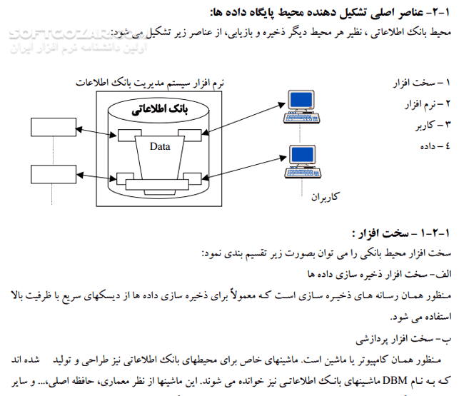 دانلود اصول طراحی پایگاه داده ها - دانلود کتاب آشنایی با پایگاه داده ها - سافت گذر
