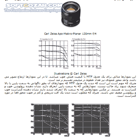 دانلود اصول عکاسی دیجیتال - دانلود کتاب آشنایی با  اصول عکاسی دیجیتال به زبان فارسی - سافت گذر