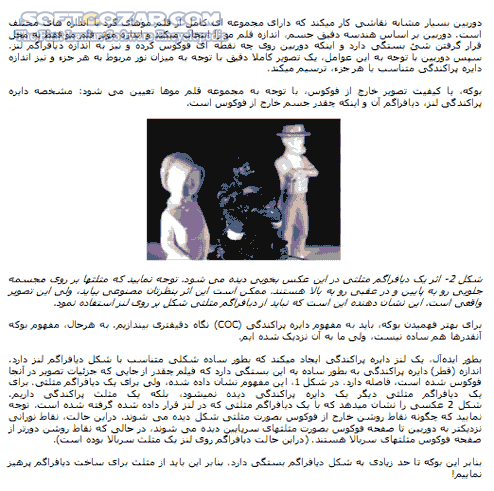 دانلود اصول عکاسی دیجیتال - دانلود کتاب آشنایی با  اصول عکاسی دیجیتال به زبان فارسی - سافت گذر