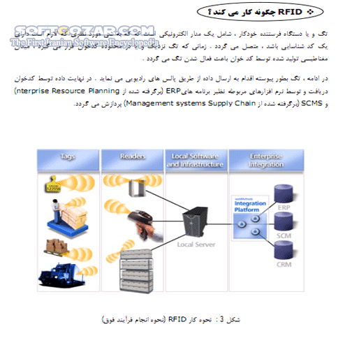 دانلود آموزش RFID - دانلود کتاب آموزش آر اف آی دی - سافت گذر