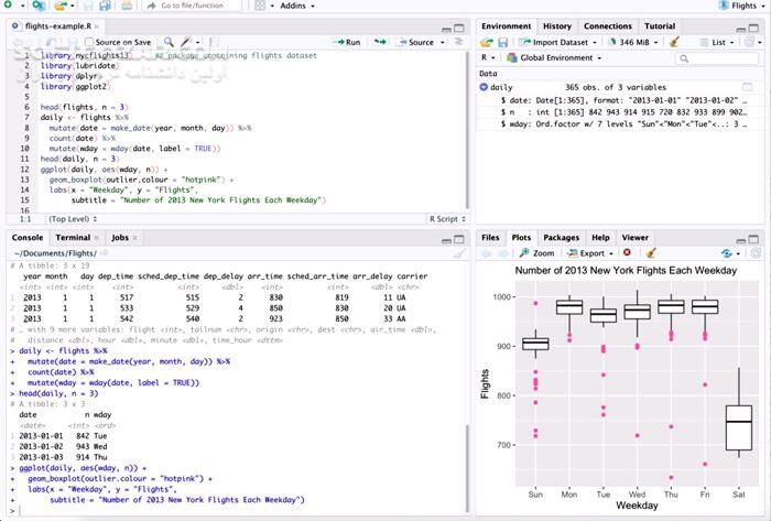 دانلود RStudio v2023.03.1 Build 446 - دانلود محیط توسعه زبان R - سافت گذر