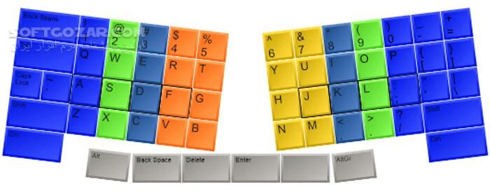 دانلود Rapid Typing Tutor 5.5 - دانلود آموزش تایپ - سافت گذر