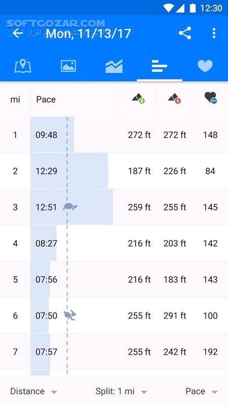 دانلود Runtastic PRO Running, Fitness 9.10.1 for Android +4.1 - دانلود ران تستیک برای اندروید - سافت گذر