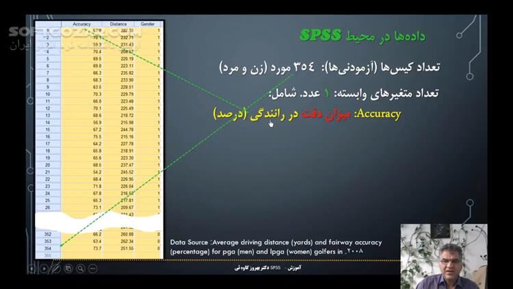 دانلود دورهٔ آموزش ویدئویی نرم‌افزار آماری SPSS به زبان فارسی - دانلود آموزش اس پی اس اس - سافت گذر