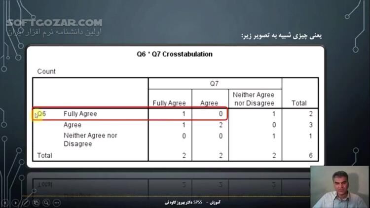 دانلود دورهٔ آموزش ویدئویی نرم‌افزار آماری SPSS به زبان فارسی - دانلود آموزش اس پی اس اس - سافت گذر