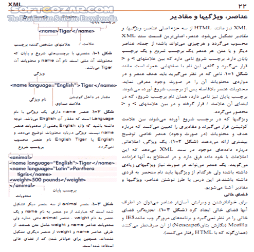 دانلود آموزش XML - دانلود کتاب آموزش ایکس ام ال - سافت گذر