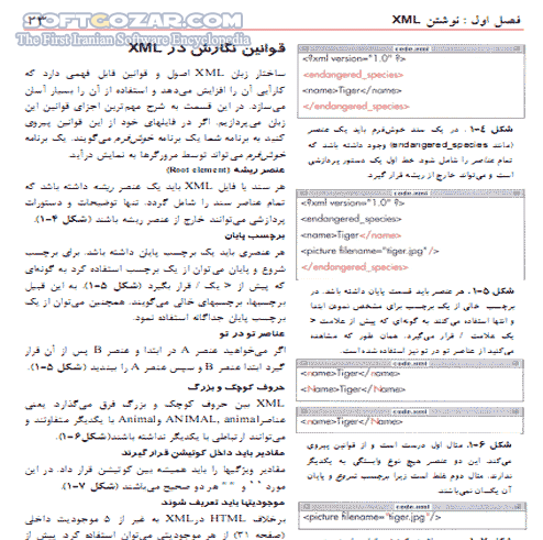 دانلود آموزش XML - دانلود کتاب آموزش ایکس ام ال - سافت گذر