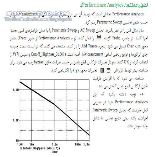 دانلود آموزش نرم افزار OrCAD Capture - دانلود کتاب آموزش اورکد کپچر - سافت گذر