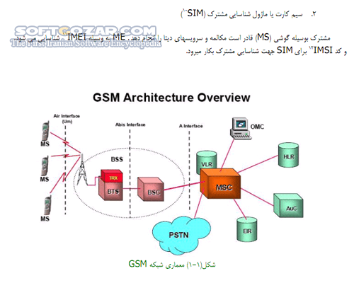 دانلود آموزش شبکه GSM - دانلود کتاب آموزش شبکه جی اس ام - سافت گذر
