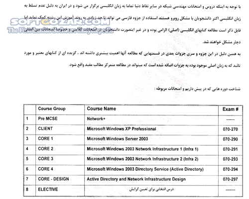 دانلود آموزش مهندسی شبکه - دانلود کتاب آشنایی با عملکرد شبکه - سافت گذر