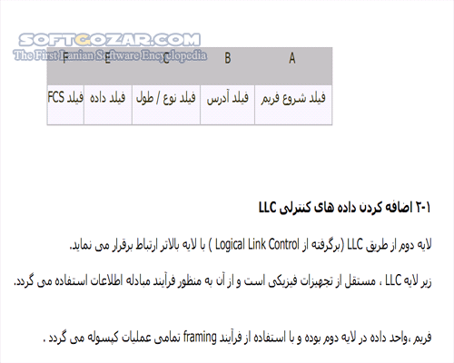 دانلود آموزش شبیه سازی شبکه های کامپیوتری - دانلود کتاب آشنایی با چگونگی شبیه سازی شبکه های کامپیوتری - سافت گذر