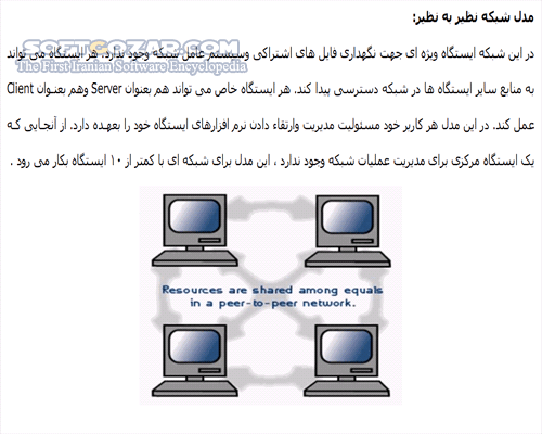 دانلود آموزش شبیه سازی شبکه های کامپیوتری - دانلود کتاب آشنایی با چگونگی شبیه سازی شبکه های کامپیوتری - سافت گذر