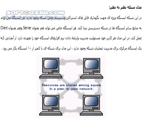 دانلود آموزش شبکه های کامپیوتری - دانلود کتاب آشنایی با  شبیه سازی شبکه های کامپیوتری - سافت گذر