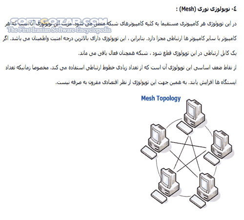 دانلود آموزش شبکه های کامپیوتری - دانلود کتاب آشنایی با  شبیه سازی شبکه های کامپیوتری - سافت گذر