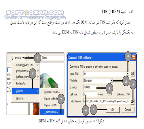 دانلود آموزش نرم افزار ArcGIS - دانلود کتاب آموزش آرک جی آی اس - سافت گذر