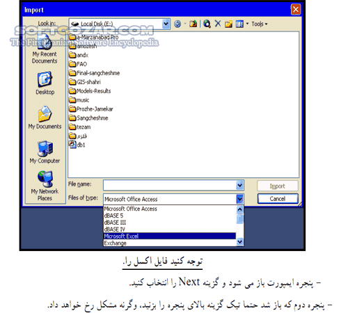 دانلود آموزش نرم افزار ArcGIS - دانلود کتاب آموزش آرک جی آی اس - سافت گذر