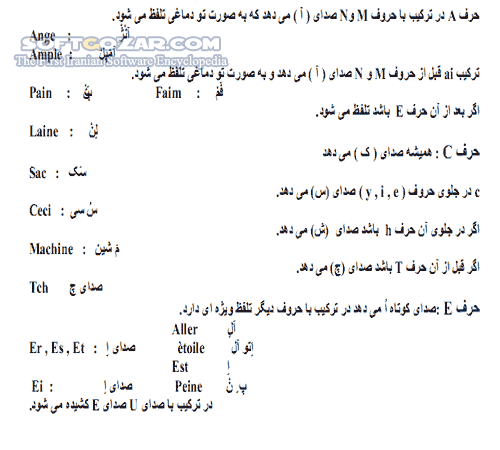 دانلود آموزش مقدماتی و پایه ای زبان فرانسه - دانلود کتاب آشنایی با زبان فرانسوی مقدماتی و نحوه مکالمه - سافت گذر