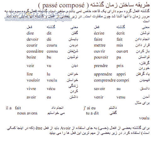 دانلود آموزش مقدماتی و پایه ای زبان فرانسه - دانلود کتاب آشنایی با زبان فرانسوی مقدماتی و نحوه مکالمه - سافت گذر