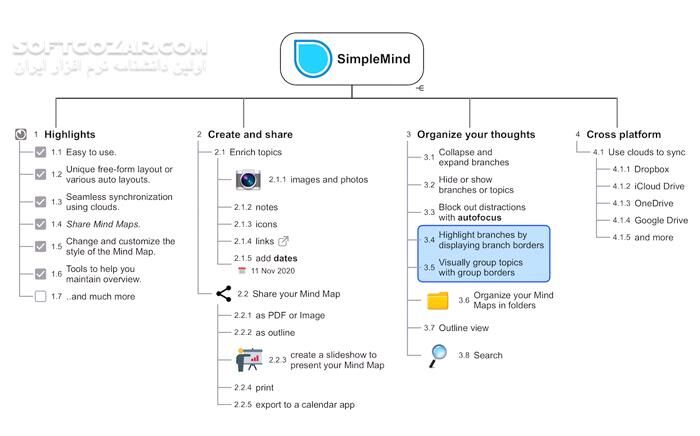 دانلود SimpleMind Pro 2.7.0 Build 6568 - دانلود ترسیم نقشه ذهنی - سافت گذر