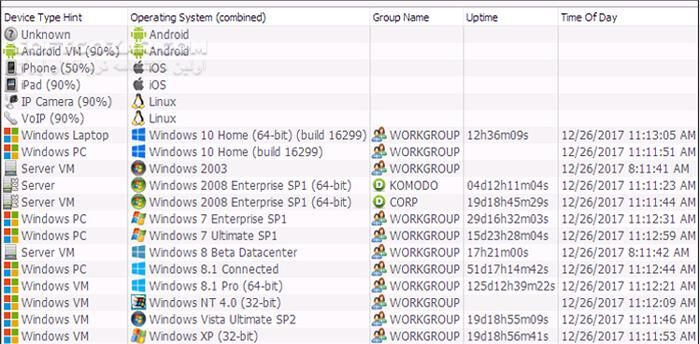 دانلود Slitheris Network Discovery Pro 1.2.6 - دانلود اسکن دستگاه های متصل به شبکه - سافت گذر