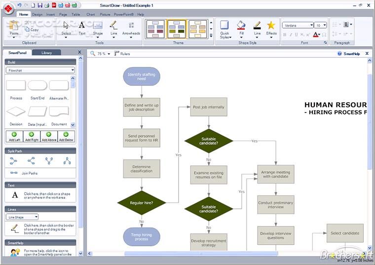 دانلود SmartDraw 2013 Enterprise x86/x64 - دانلود نرم افزار طراحی چارت و دیاگرام - سافت گذر
