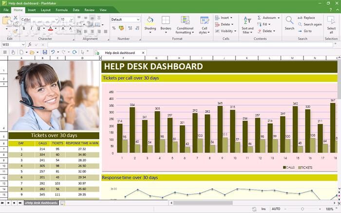 دانلود SoftMaker Office Professional 2024 Rev S1230.1206 - دانلود مشابه مجموعه مایکروسافت آفیس - سافت گذر