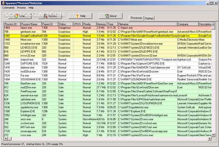 دانلود Spyware Process Detector 4.06 - دانلود ضدجاسوسی - سافت گذر