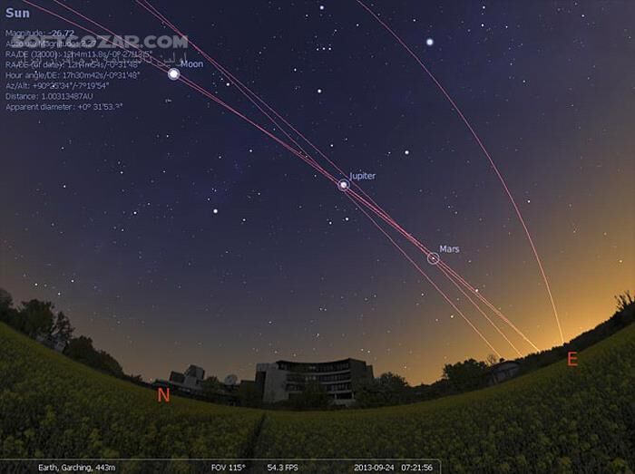 دانلود Stellarium 25.4 - دانلود ستاره شناسی - سافت گذر