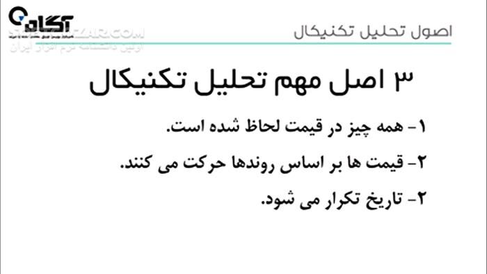 دانلود مجموعه ویدئوهای آموزش فارسی سرمایه‌گذاری در بورس - دانلود آموزش بورس - سافت گذر
