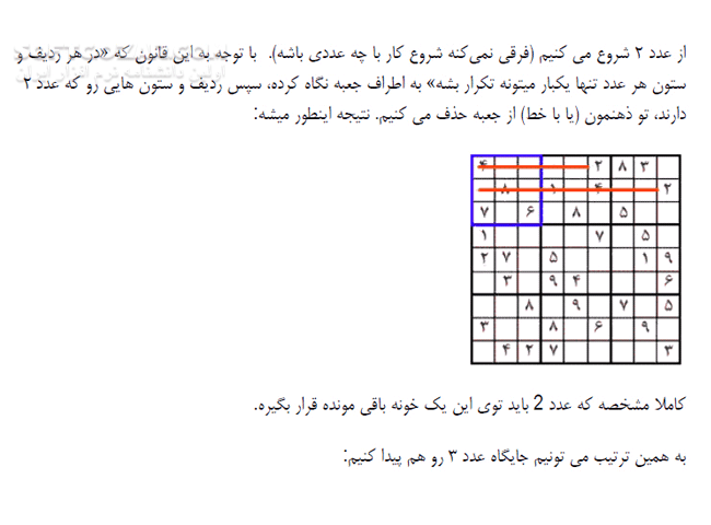 دانلود آموزش حل سودوکو - دانلود کتاب آموزش حل سودوکو - سافت گذر