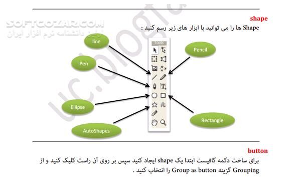 دانلود SwishMax & ActionScript2 - دانلود کتاب آموزش swish - سافت گذر