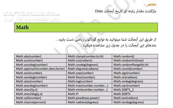 دانلود SwishMax & ActionScript2 - دانلود کتاب آموزش swish - سافت گذر