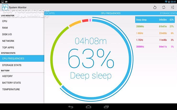 دانلود System Monitor 8.2.2 for Android +4.0 - دانلود مانتیور سیستم عامل برای اندروید - سافت گذر