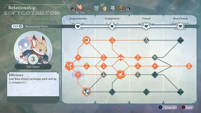 دانلود The Lonesome Guild - دانلود بازی اکشن نقش آفرینی برای کامپیوتر - سافت گذر