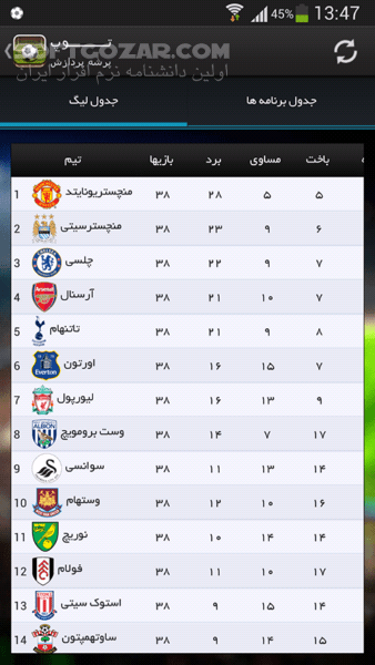 دانلود for Android +2.2 توپ نسخه 3.0 برزیل - دانلود نرم افزاری ورزشی و جامع جهت علاقه مندان به ورزش و اخبار و حواشی آن برای اندروید - سافت گذر