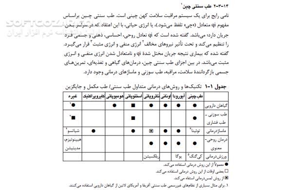 دانلود طب سنتی در ایران - دانلود کتاب طب سنتی و طب نوین - سافت گذر