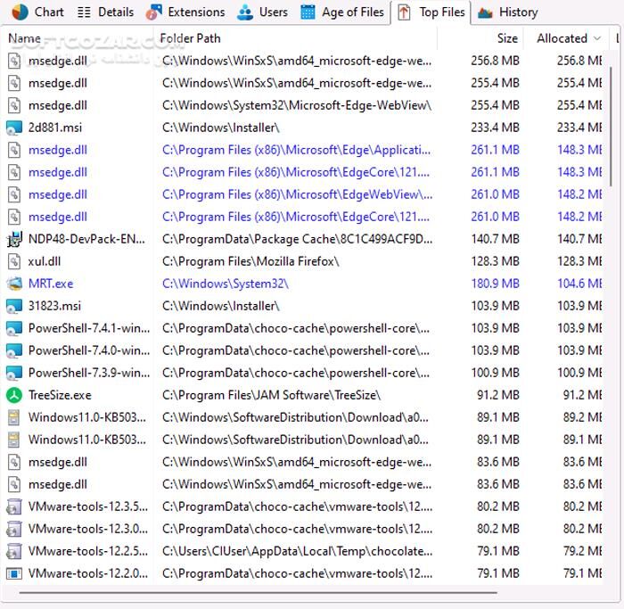 دانلود TreeSize Professional 9.6.2.2158 - دانلود مدیریت فضای هارد کامپیوتر - سافت گذر