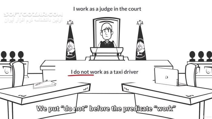 دانلود Udemy - Full English Grammar Course English Grammar from  A to Z - دانلود آموزش صفر تا صد گرامر زبان انگلیسی - سافت گذر