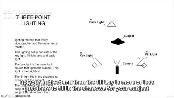 دانلود Udemy - Fundamentals of Filmmaking and Videography - دانلود آموزش فیلم سازی - سافت گذر