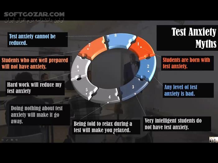 دانلود Udemy - IELTS Band 7+ Complete Prep Course - دانلود دوره آموزش کامل آیلتس - سافت گذر