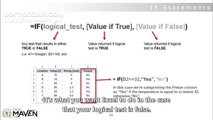 دانلود Udemy - Microsoft Excel - Advanced Excel Formulas & Functions - دانلود آموزش اکسل سطح پیشرفته - سافت گذر