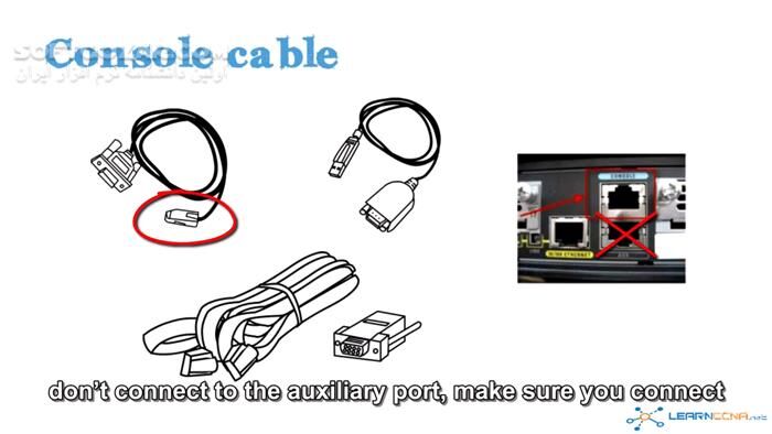 دانلود Udemy - The Complete Networking Fundamentals Course. Your CCNA start - دانلود آموزش کامل شبکه - سافت گذر