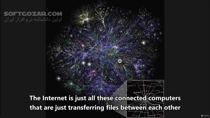 دانلود Udemy - The Complete Web Developer in 2023 Zero to Mastery - دانلود آموزش کامل برنامه نویسی وب و ساخت وبسایت - سافت گذر