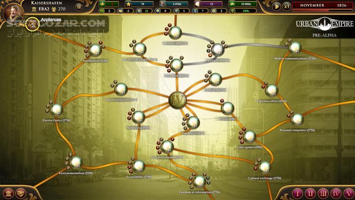 دانلود Urban Empire - دانلود بازی شبیه ساز شهرسازی - سافت گذر