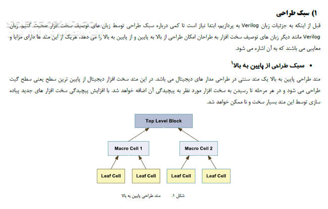 دانلود خود آموز زبان توصیف سخت افزار Verilog - دانلود کتاب آموشی زبان وریلاگ - سافت گذر