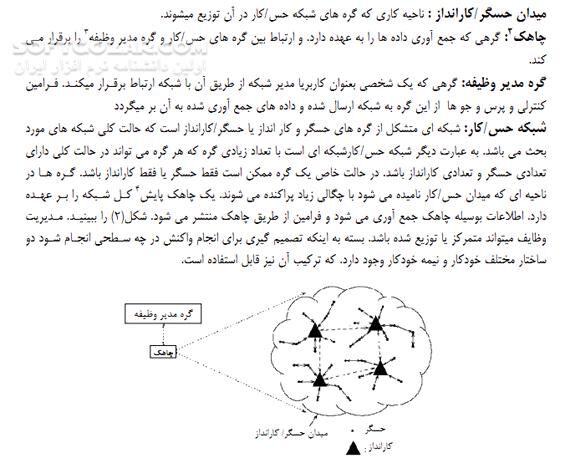 دانلود آشنایی با شبکه های حسگر بی سیم - دانلود کتاب آشنایی و آموزش شبکه های حسگر بی سیم - سافت گذر