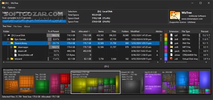 دانلود WizTree 4.28 Enterprise - دانلود شناسایی فایل ها و پوشه های حجیم - سافت گذر
